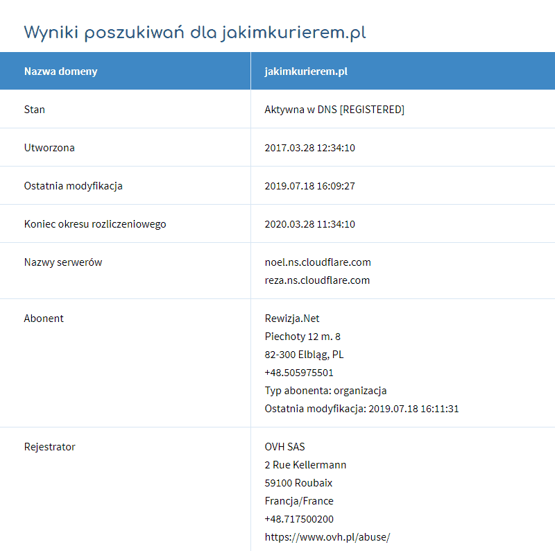 wyniki whois dla domeny jakimkurierem.pl