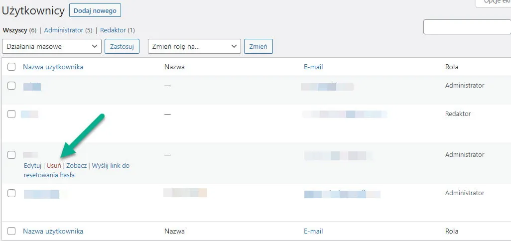 Odbieranie dostępu panelu administracyjnego WP