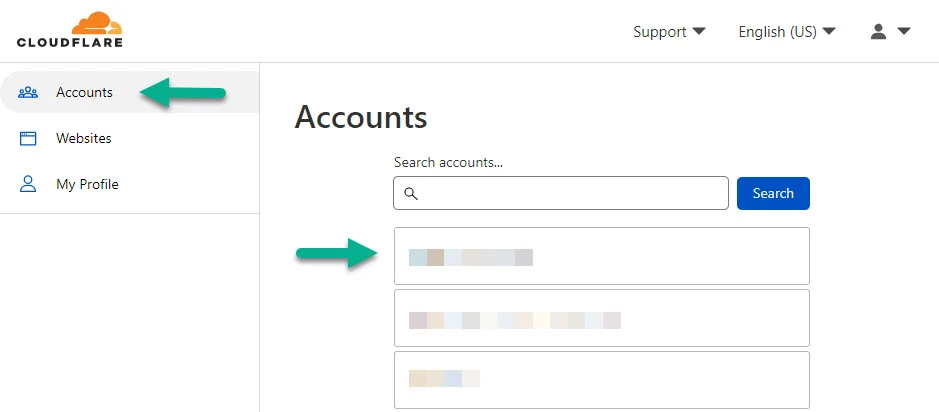przydzielanie dostępu do cloudflare